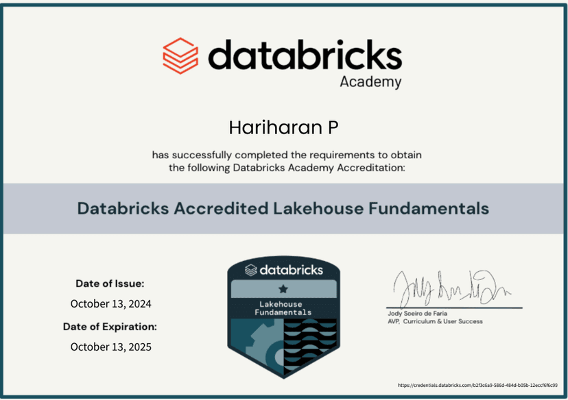 Databricks Lakehouse Fundamentals Certificate